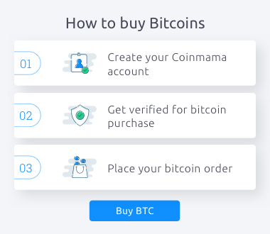 buy bitcoin with bank account instantly